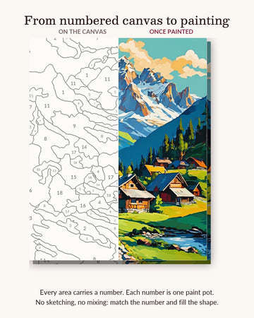 Alpine Chalets Below Snowy Peaks numbered canvas next to the finished painting