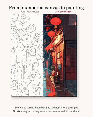 Anime Rainy Lantern Alley numbered canvas next to the finished painting