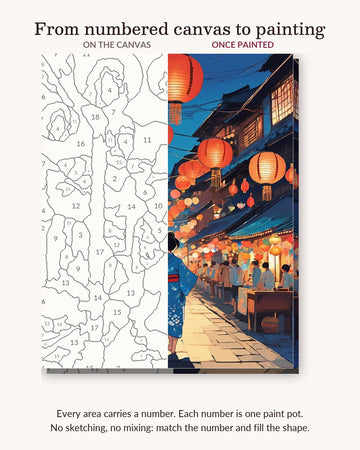 Anime Summer Festival Night numbered canvas next to the finished painting