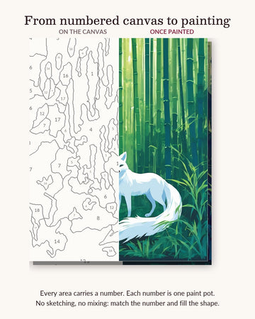 Anime White Fox in the Bamboo Forest numbered canvas next to the finished painting