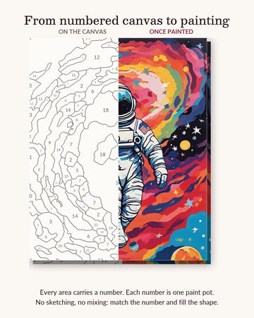 Astronaut Floating Through a Rainbow Nebula numbered canvas next to the finished painting