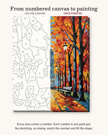 Autumn Park Path with Lamp Posts numbered canvas next to the finished painting