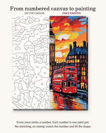 Big Ben and Red London Bus numbered canvas next to the finished painting