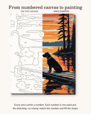 Black Labrador on the Dock numbered canvas next to the finished painting