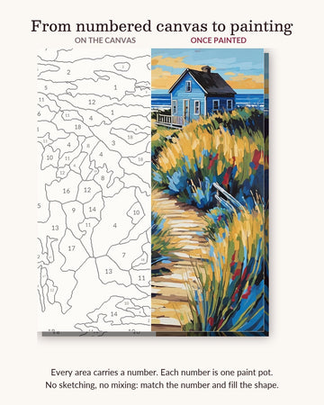 Blue Cottage above the Dunes numbered canvas next to the finished painting
