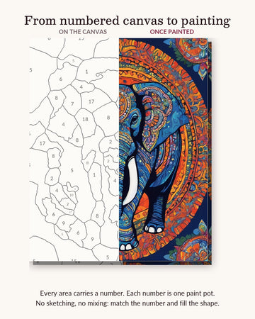 Blue Elephant with Mandala Patterns numbered canvas next to the finished painting