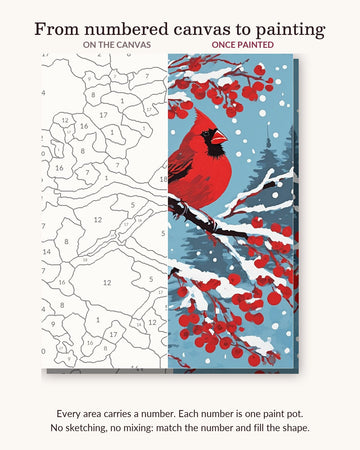 Cardinal in the Winter Berries numbered canvas next to the finished painting
