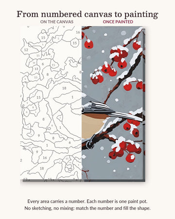 Chickadee in Winter Berries numbered canvas next to the finished painting
