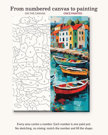 Colorful Fishing Boats in a Harbor numbered canvas next to the finished painting