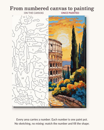 Colosseum at Golden Hour numbered canvas next to the finished painting