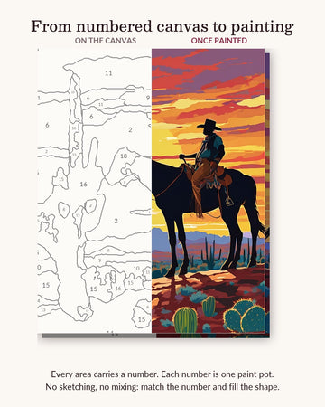 Cowboy at Desert Sunset numbered canvas next to the finished painting