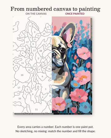 French Bulldog with Pastel Flowers numbered canvas next to the finished painting