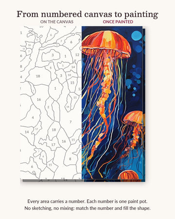 Glowing Jellyfish in Deep Blue Water numbered canvas next to the finished painting