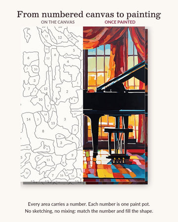 Grand Piano by a Sunset Window numbered canvas next to the finished painting