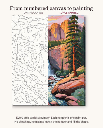 Granite Valley Waterfall at Sunrise numbered canvas next to the finished painting