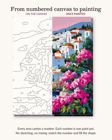 Greek Island Village and Pink Bougainvillea numbered canvas next to the finished painting