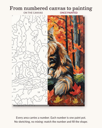 Maine Coon in the Autumn Forest numbered canvas next to the finished painting