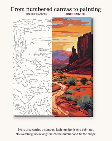 Monument Valley Buttes at Sunset numbered canvas next to the finished painting