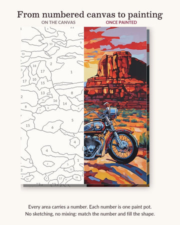 Motorcycle in Red Rock Country numbered canvas next to the finished painting
