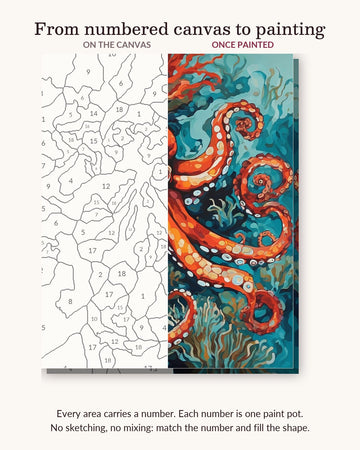 Orange Octopus Among Teal Coral numbered canvas next to the finished painting