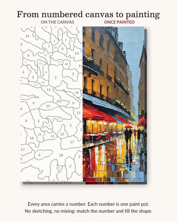 Paris Cafe Street in the Rain numbered canvas next to the finished painting