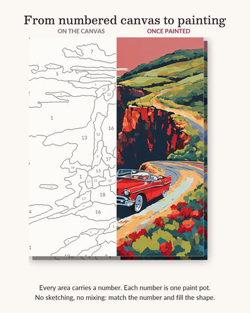 Red Convertible on the Cliff Road numbered canvas next to the finished painting