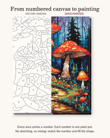 Red Toadstool House in the Blue Woods numbered canvas next to the finished painting