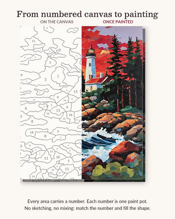 Rocky Coast Lighthouse in Maine numbered canvas next to the finished painting