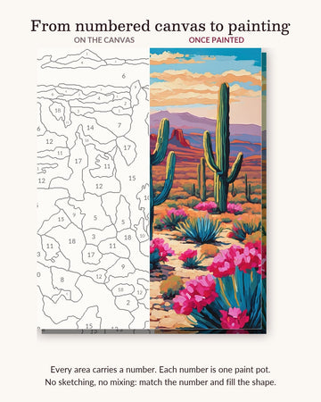 Saguaro Trail with Pink Blooms numbered canvas next to the finished painting