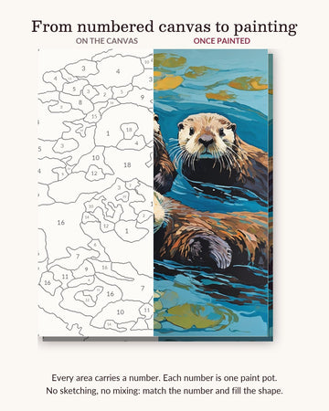 Sea Otters Floating Among Lily Pads numbered canvas next to the finished painting