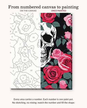 Skull Wrapped in Pink Roses numbered canvas next to the finished painting