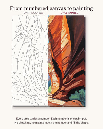 Slot Canyon Light Beams numbered canvas next to the finished painting