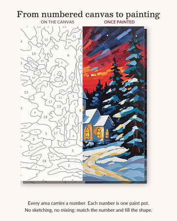 Snowy White Church at Sunset numbered canvas next to the finished painting
