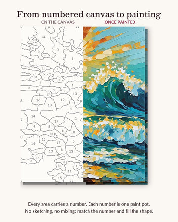 Sunlit Ocean Wave numbered canvas next to the finished painting