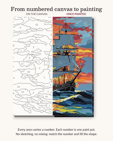 Tall Ship at Sunset numbered canvas next to the finished painting