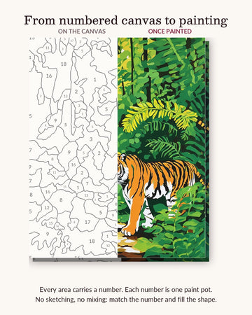 Tiger in the Jungle numbered canvas next to the finished painting