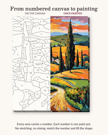 Tuscan Road Between Cypress Trees numbered canvas next to the finished painting
