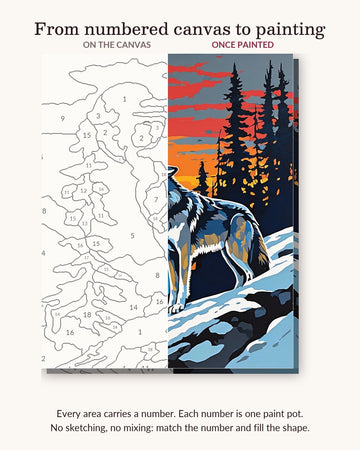 Wolf Howling at the Moon numbered canvas next to the finished painting