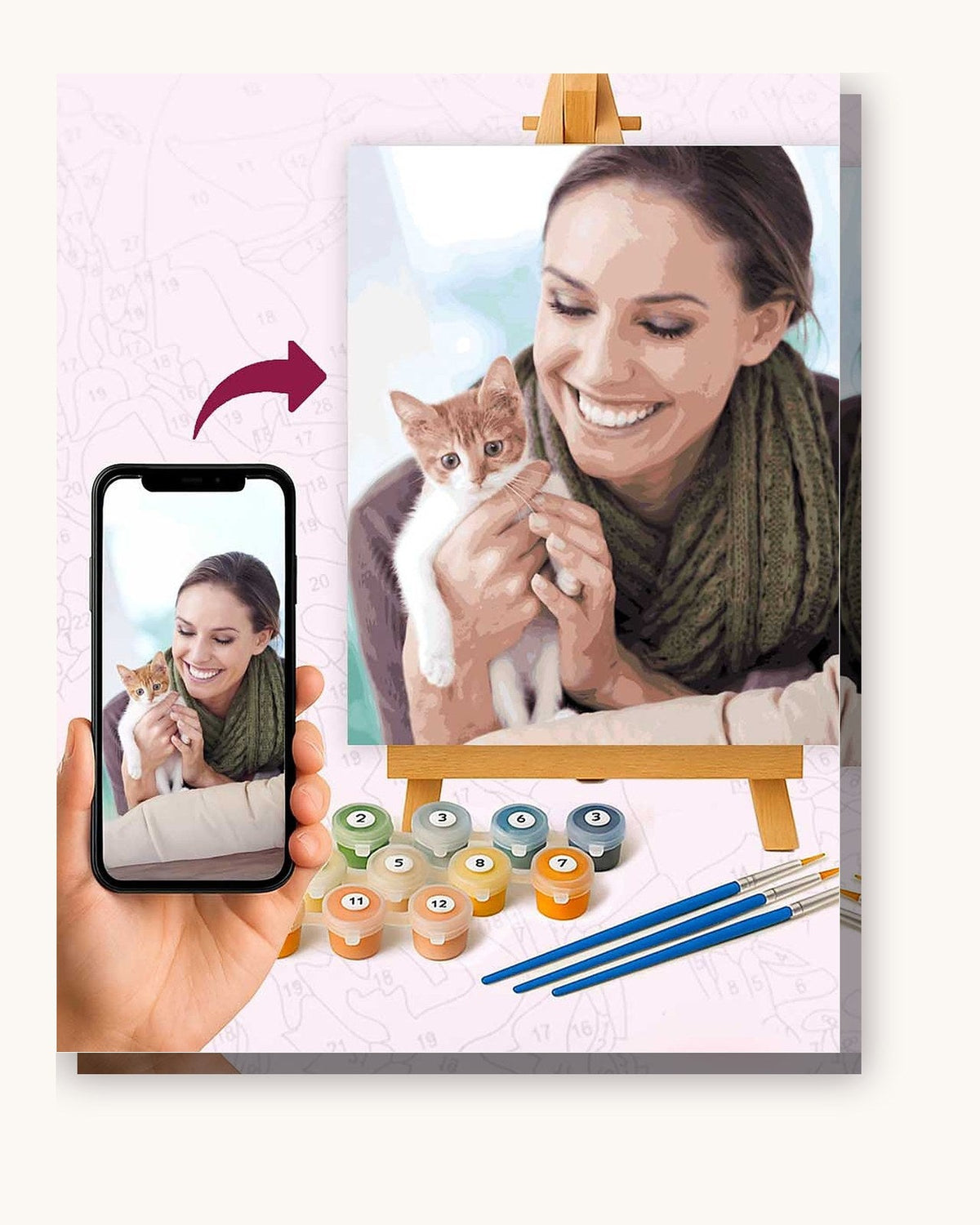 Custom paint by numbers kit made from a photo