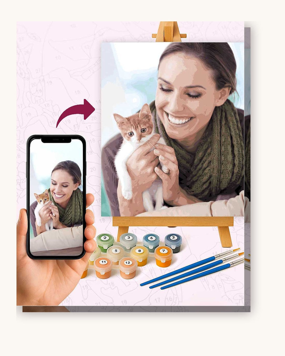 Custom paint by numbers kit made from your own image on stretched canvas