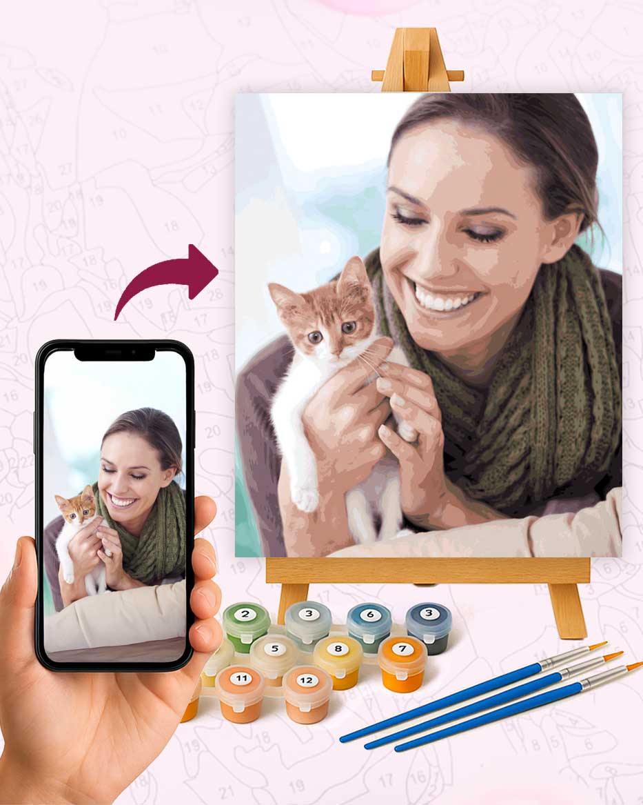 Custom paint by numbers kit made from a photo