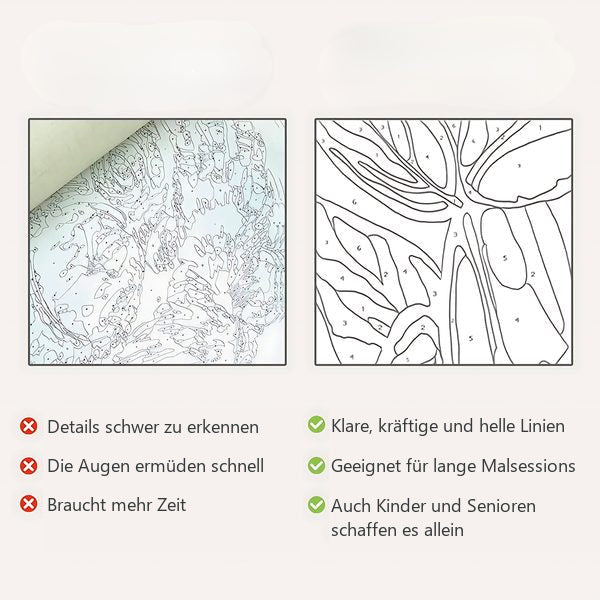 Klare, kräftige Zahlenkonturen im Vergleich zu einer normalen Leinwand