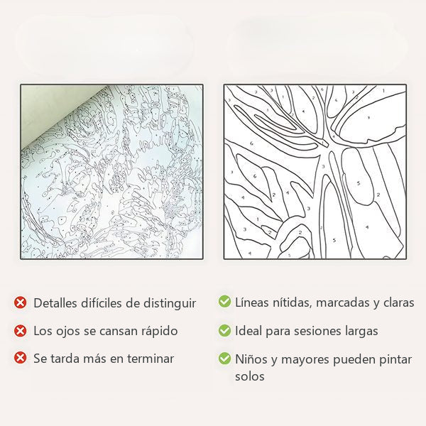 Contornos numerados nítidos y marcados frente a un lienzo normal
