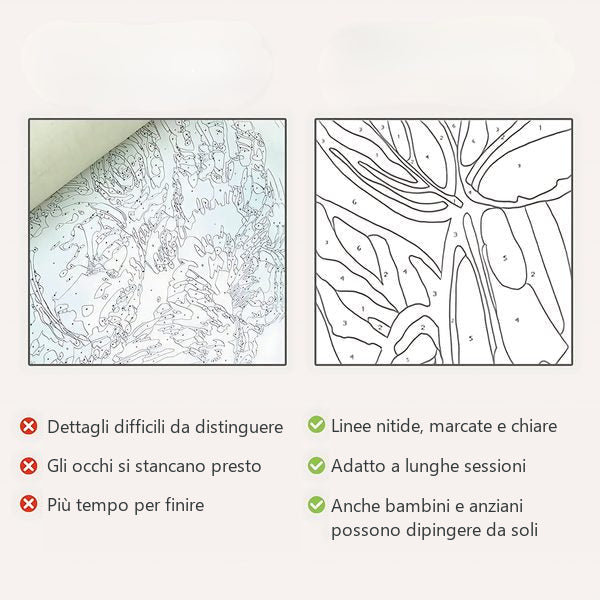 Contorni numerati nitidi e marcati a confronto con una tela comune