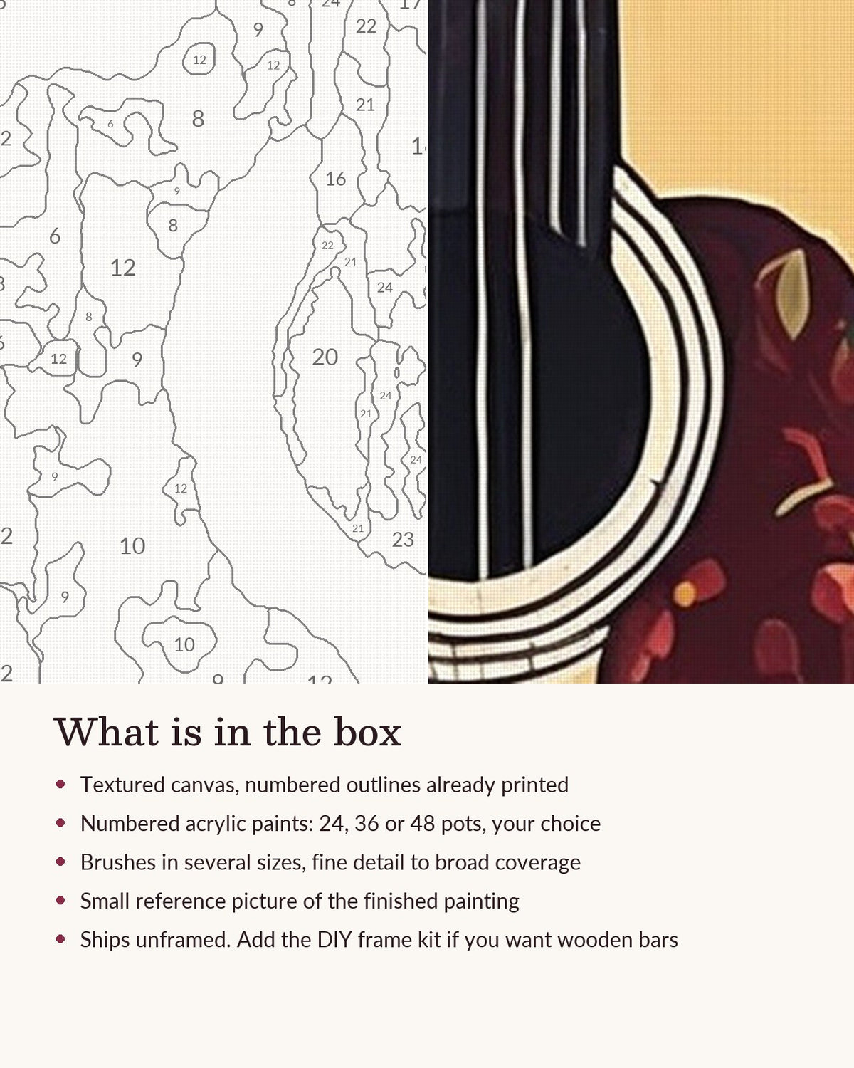 Close-up of the Acoustic Guitar Among Flowers canvas texture and printed numbers