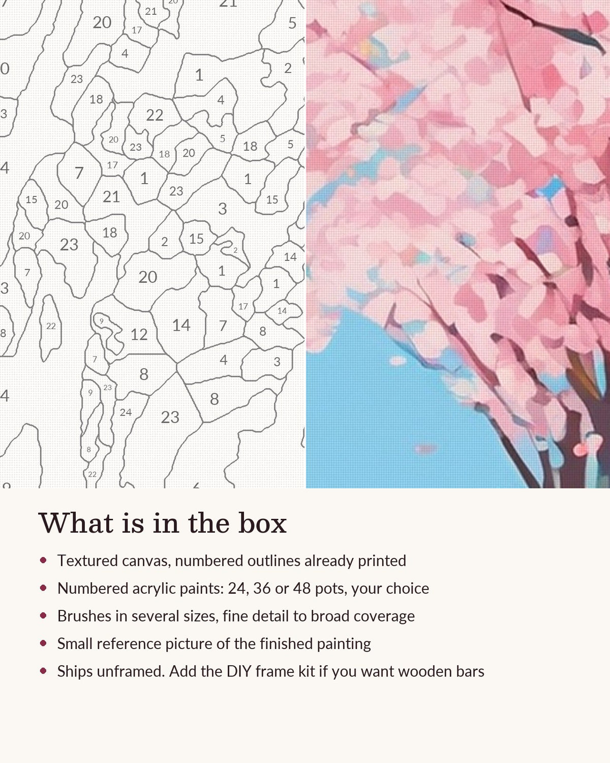 Close-up of the Anime Cherry Blossom School Path canvas texture and printed numbers