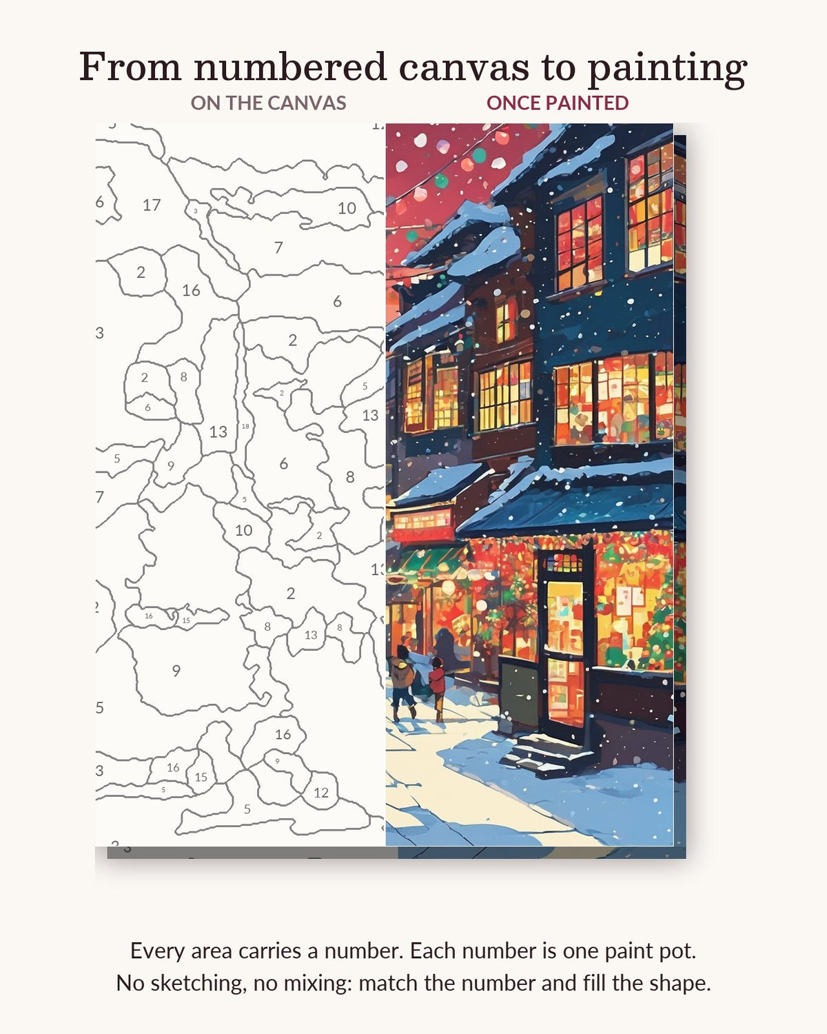 Anime Christmas Eve Street numbered canvas next to the finished painting