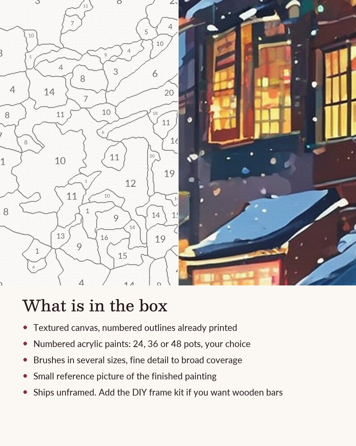 Close-up of the Anime Christmas Eve Street canvas texture and printed numbers