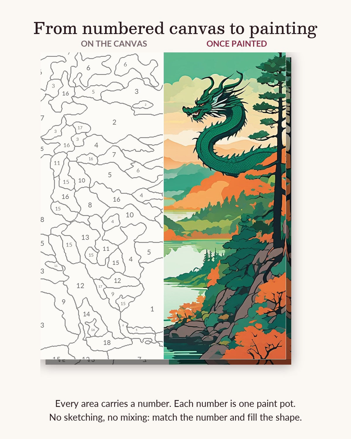 Anime Dragon over the Lake numbered canvas next to the finished painting