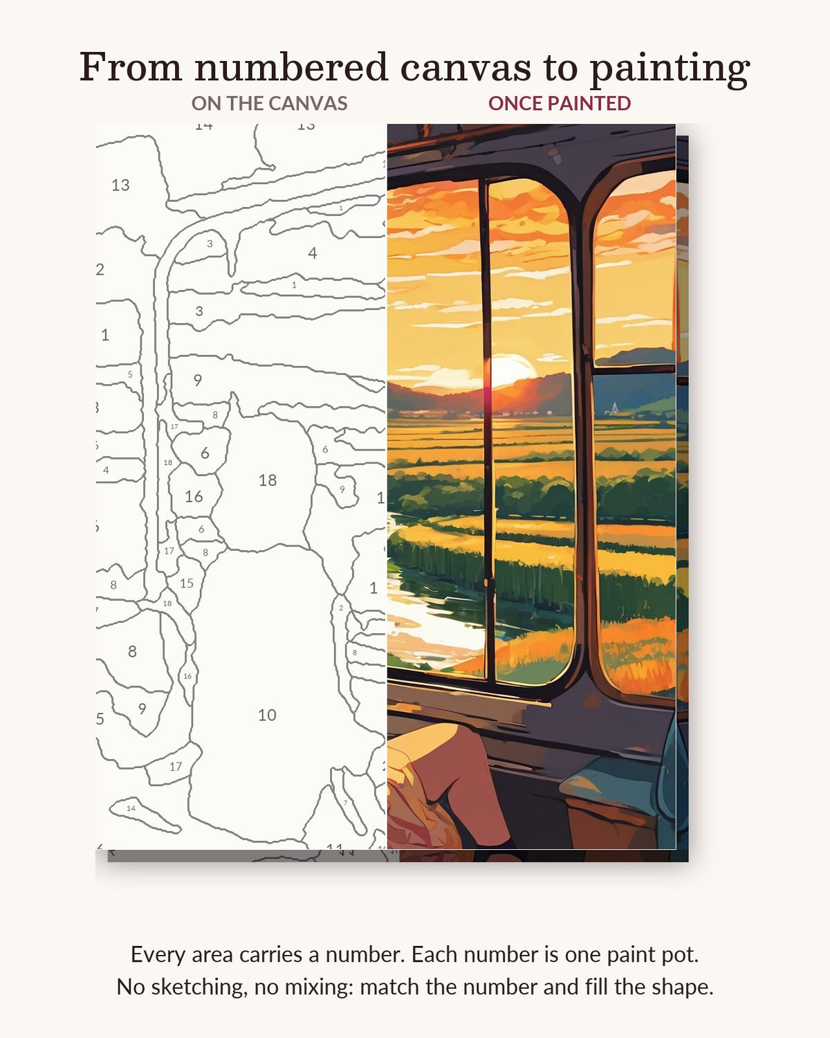 Anime Train Window at Sunset numbered canvas next to the finished painting